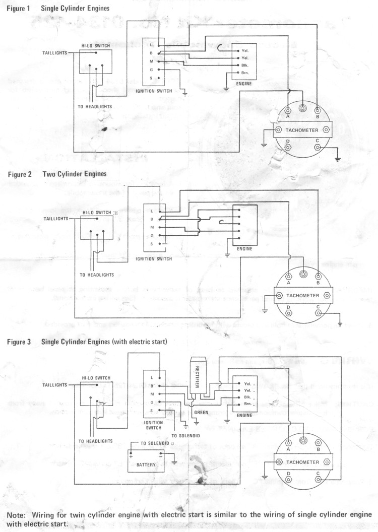 1973 scorpion super stinger 440 wiring diagram