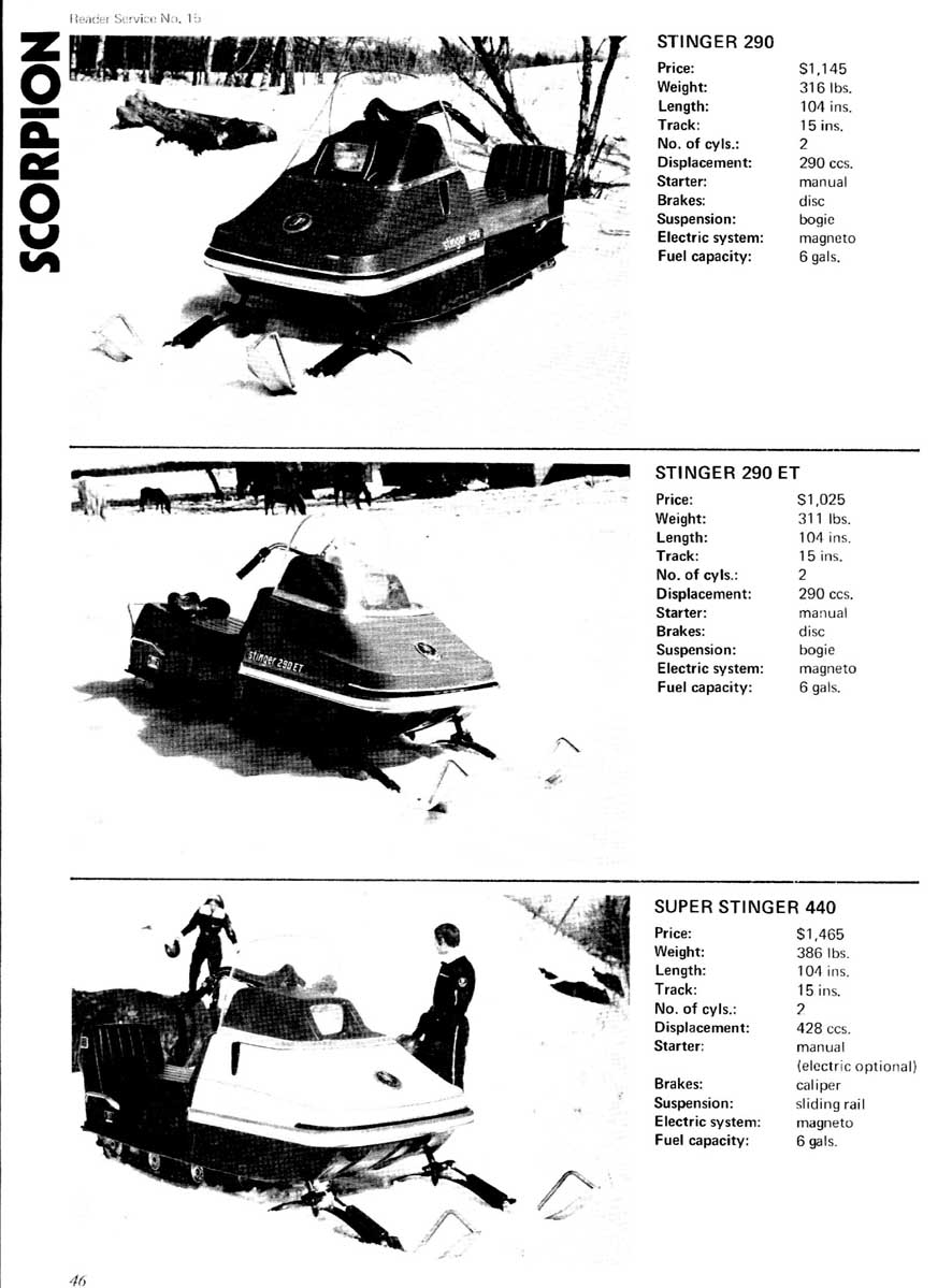 1973 scorpion super stinger 440 wiring diagram