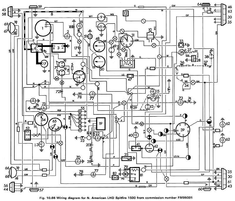 1973 triumph spitfire 1500 wiring diagram