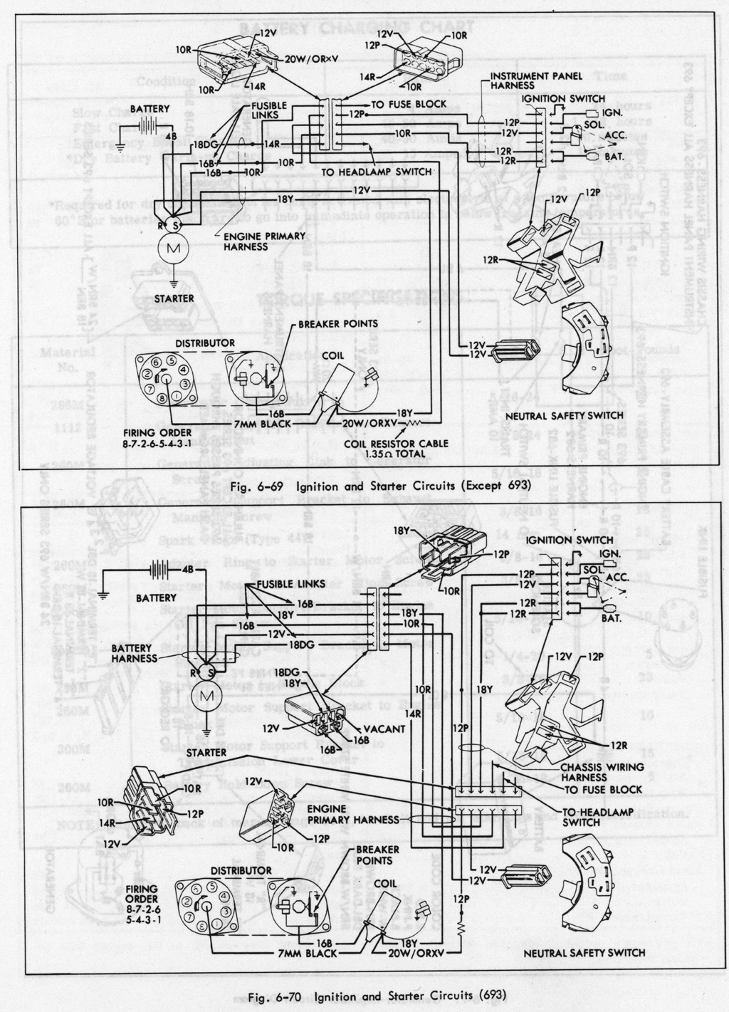 1974 cadillac eldorado wiring diagram for mootor
