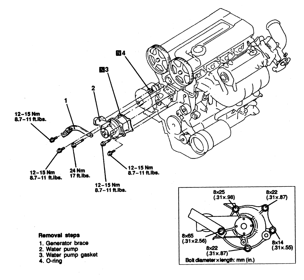 1974 cadillac eldorado wiring diagram for mootor