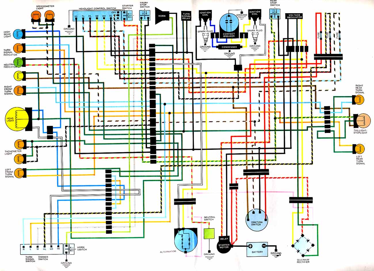 1974 cb360 wiring diagram