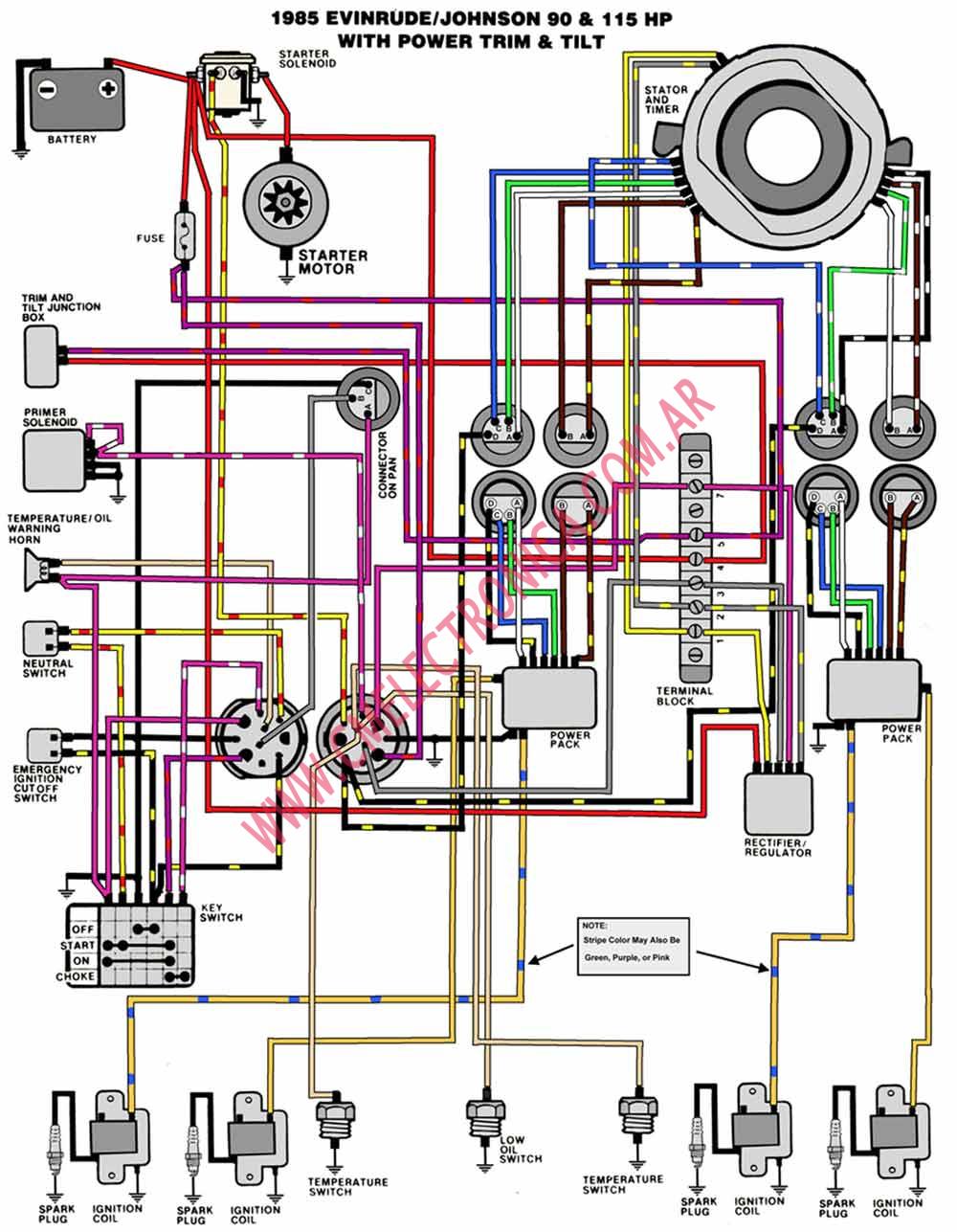1974 chrysler 75hp outboard wiring diagram