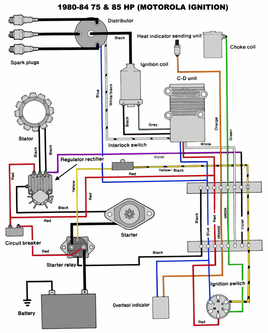 1974 chrysler 75hp outboard wiring diagram