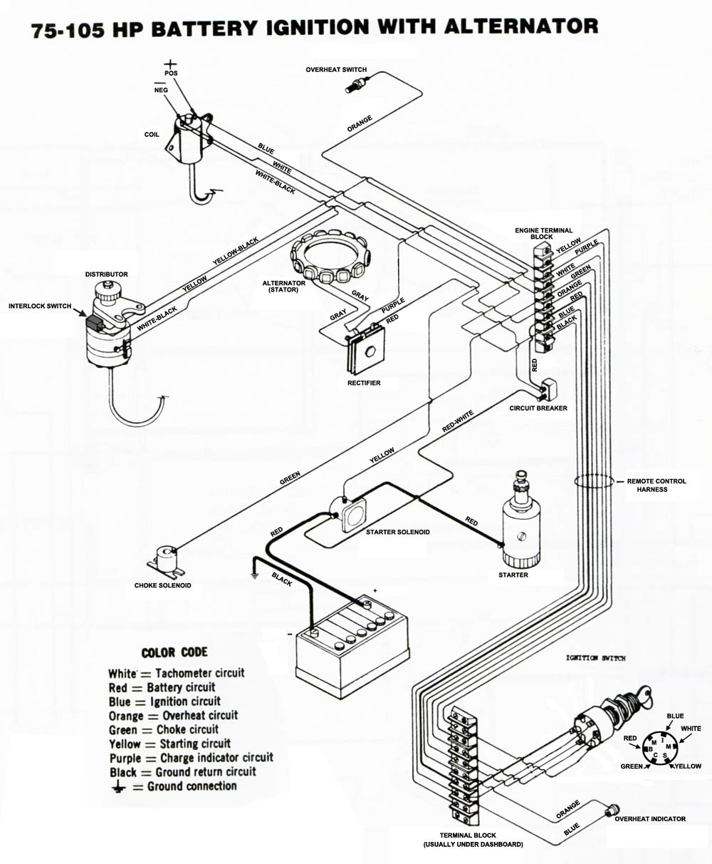 1974 chrysler 75hp outboard wiring diagram