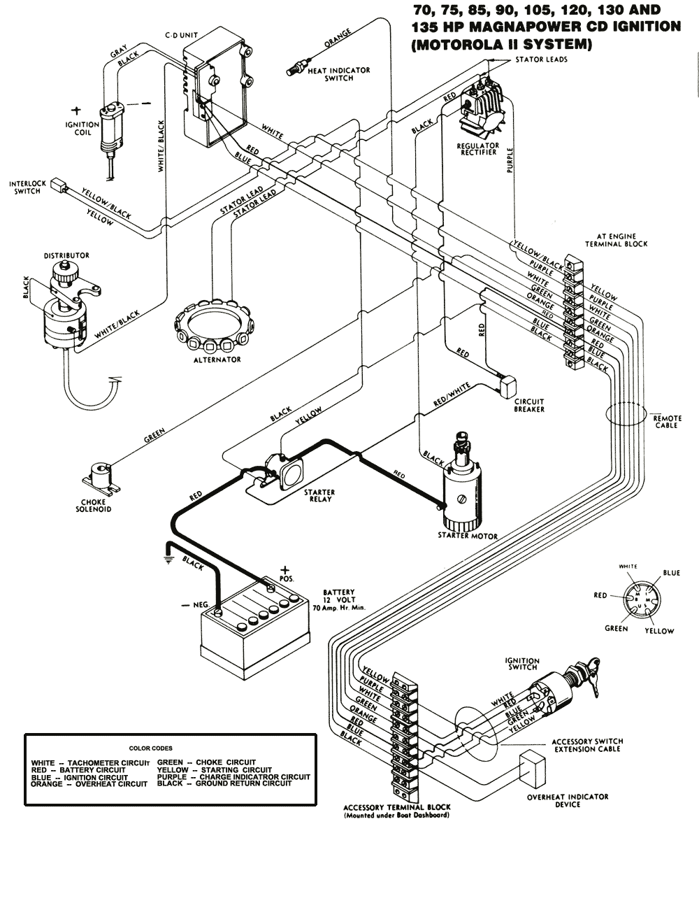 1974 chrysler 75hp outboard wiring diagram