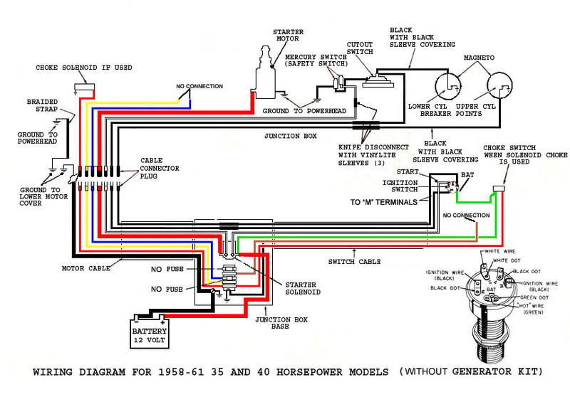 1974 chrysler 75hp outboard wiring diagram