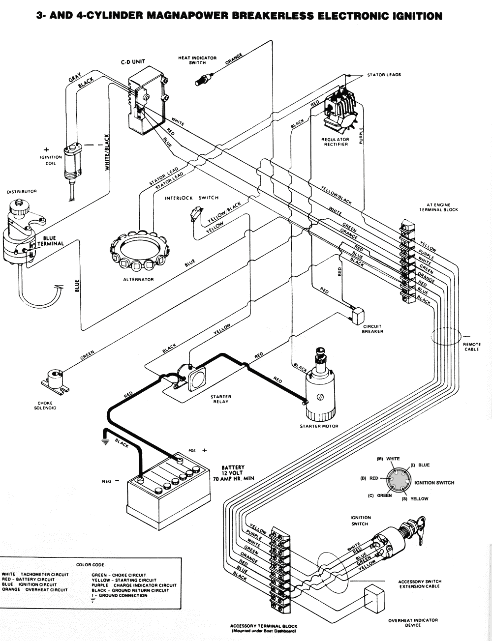 1974 crescent pontoon boat wiring diagram