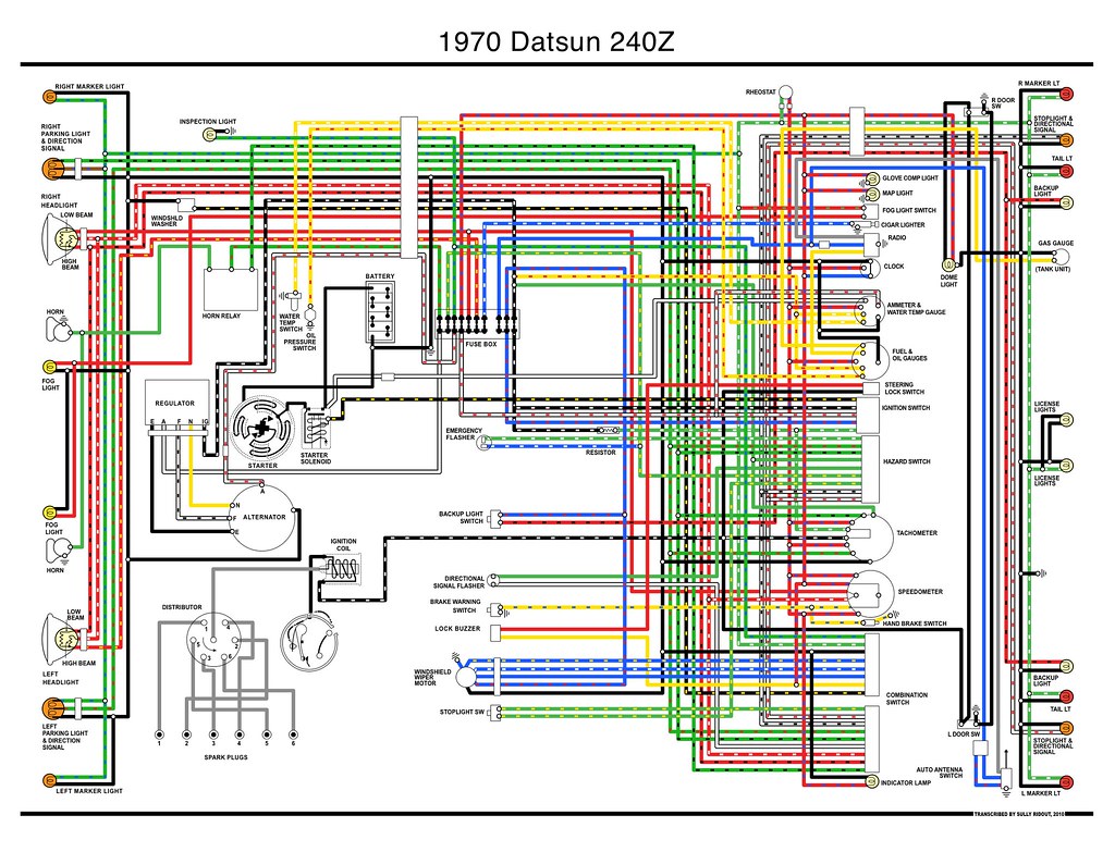 1974 datsun 260z wiring diagram