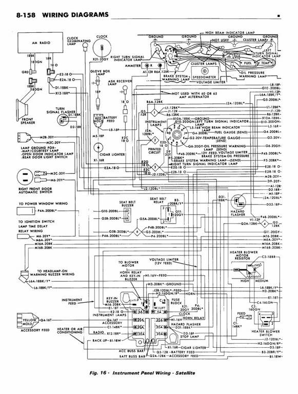 1974 roadrunner color schematic wiring diagram