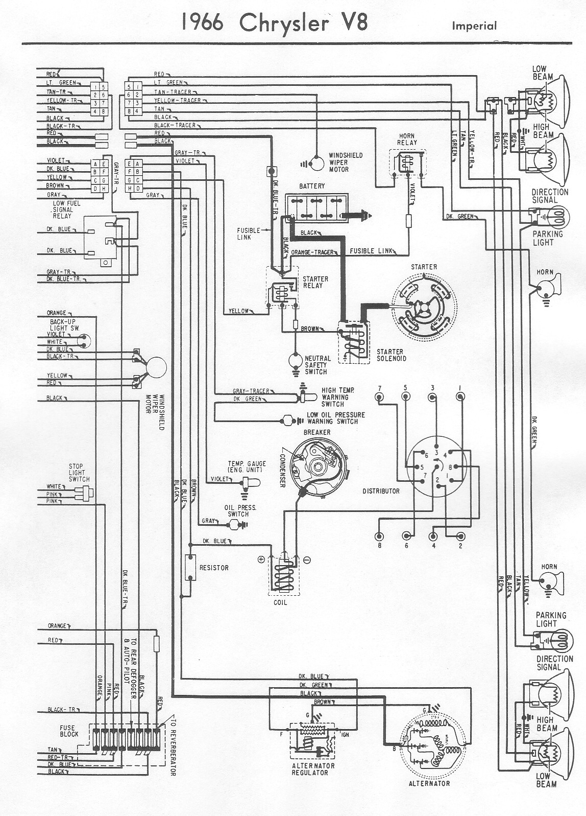 1974 roadrunner color schematic wiring diagram