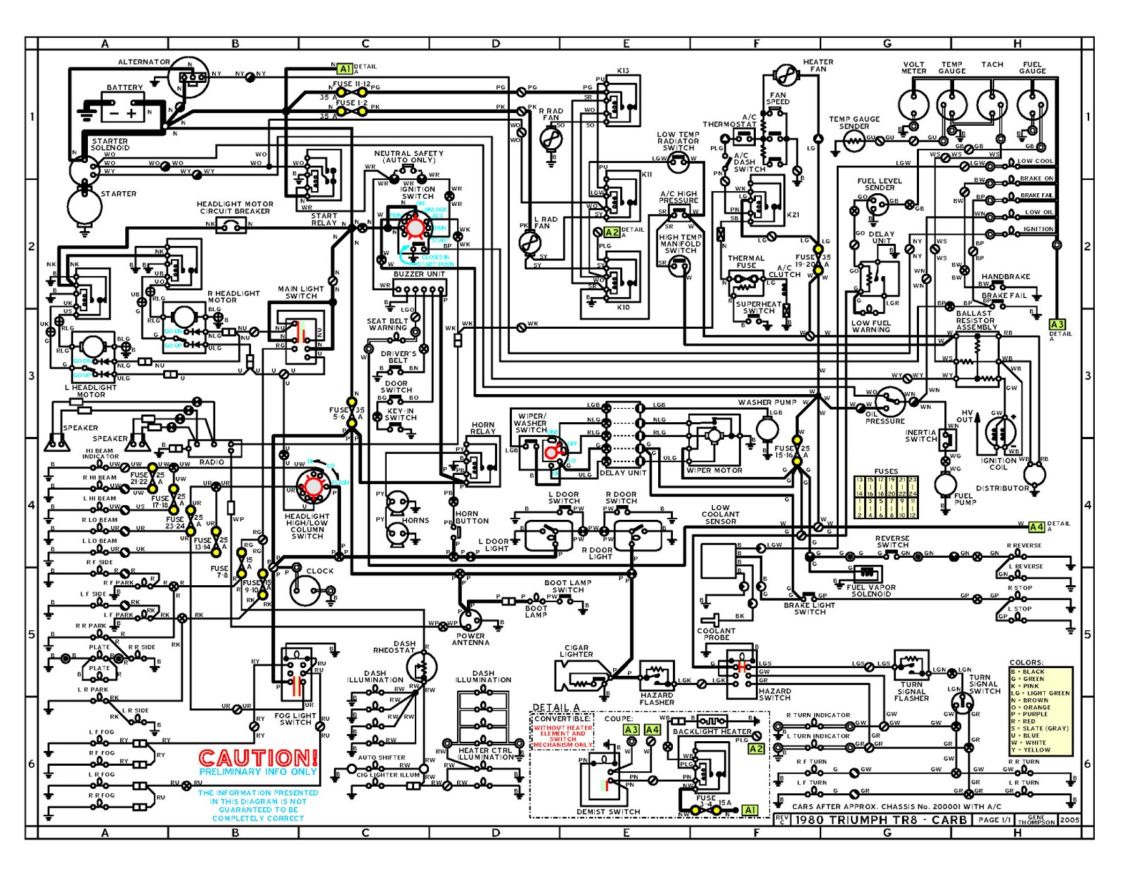 1974 triumph tr6 wiring diagram