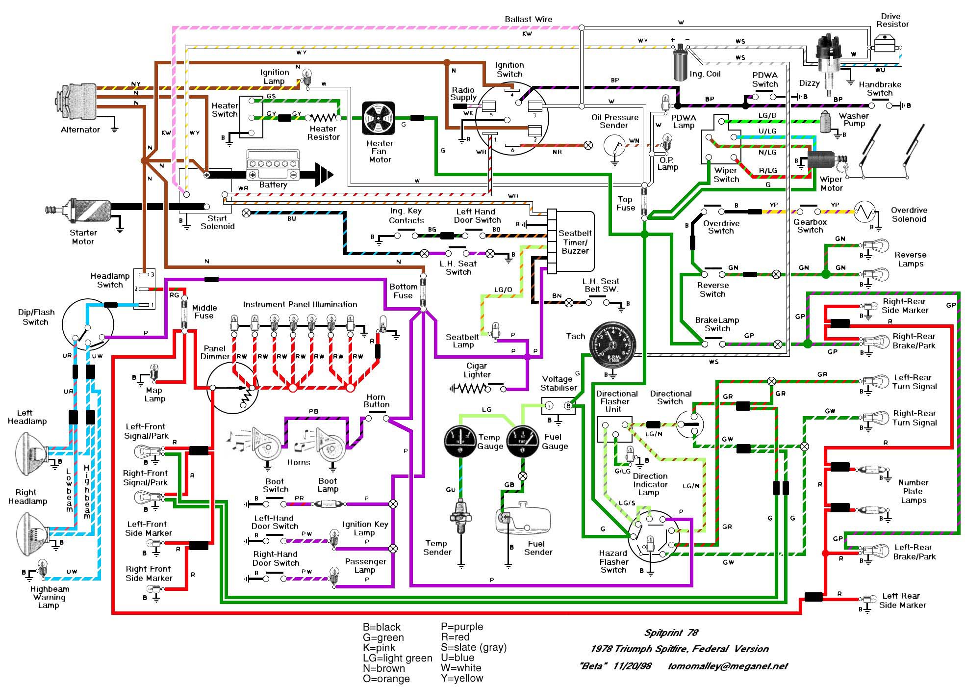 1974 triumph tr6 wiring diagram