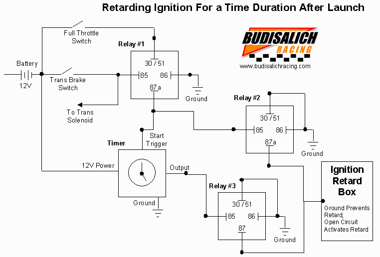 1975 chevy luv wiring diagram