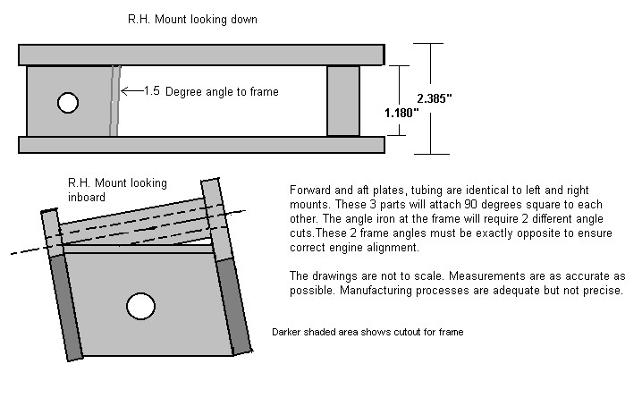 1975 chevy luv wiring diagram