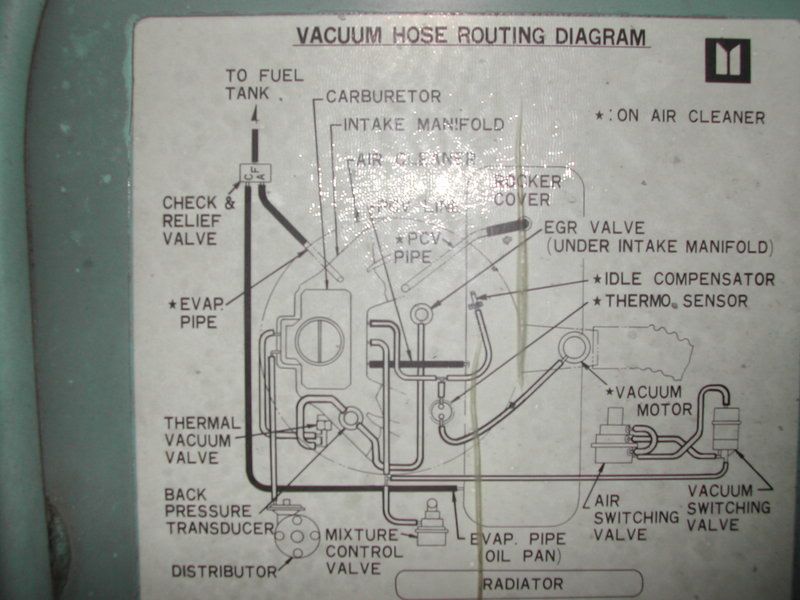 1975 chevy luv wiring diagram