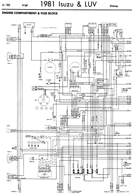 1975 chevy luv wiring diagram