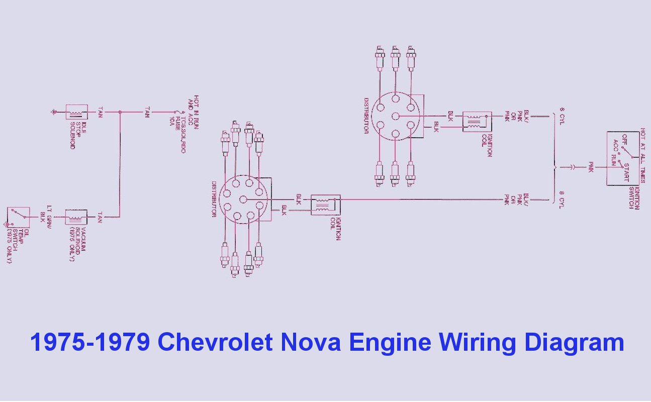 1975 chevy luv wiring diagram