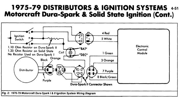 1975 ford duraspark wiring diagram
