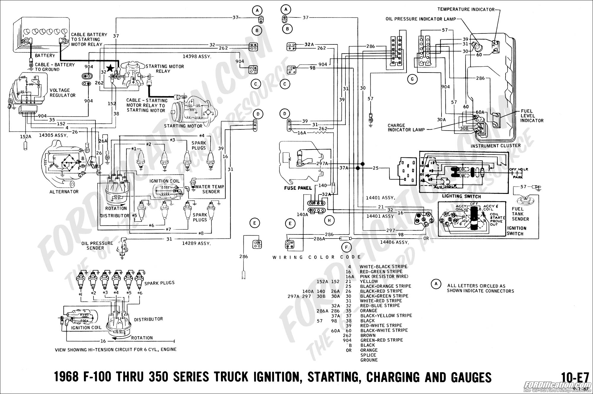 1975 ford duraspark wiring diagram