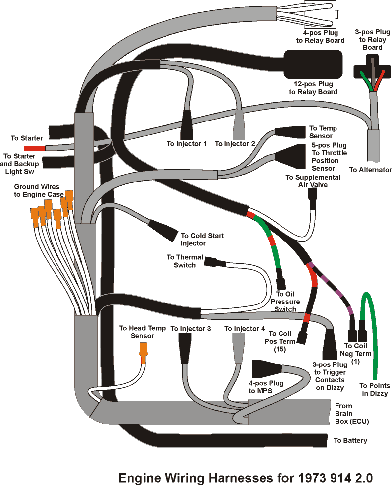 1975 Porsche 914 Wiring Diagram