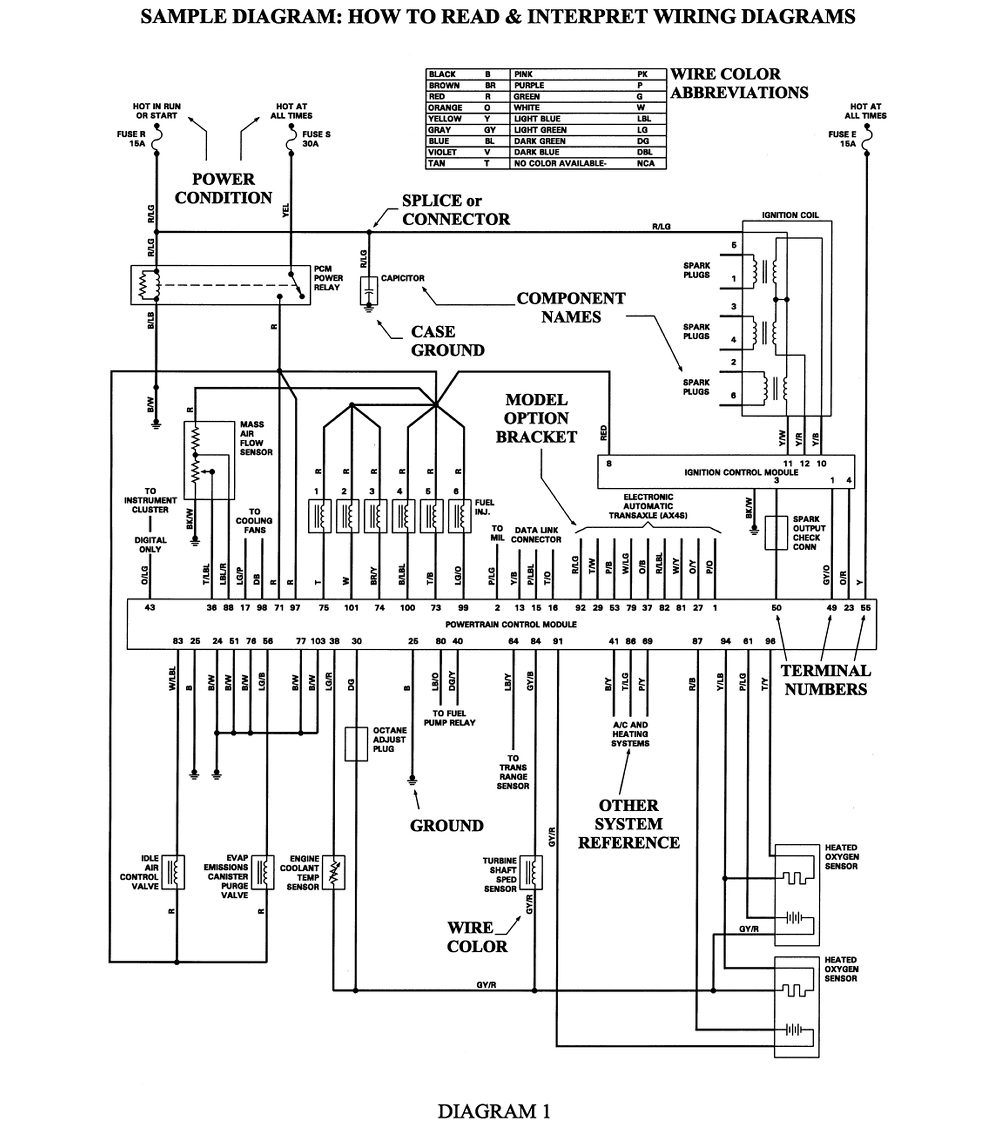 1976 chevy p30 electrical wiring diagram