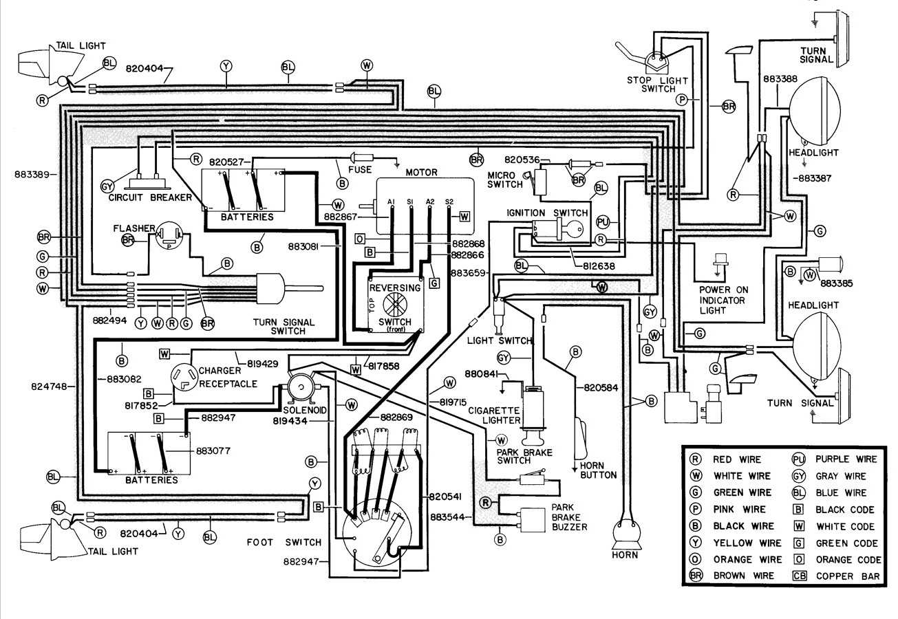 1976 cushman titan 36 volt battery wiring diagram