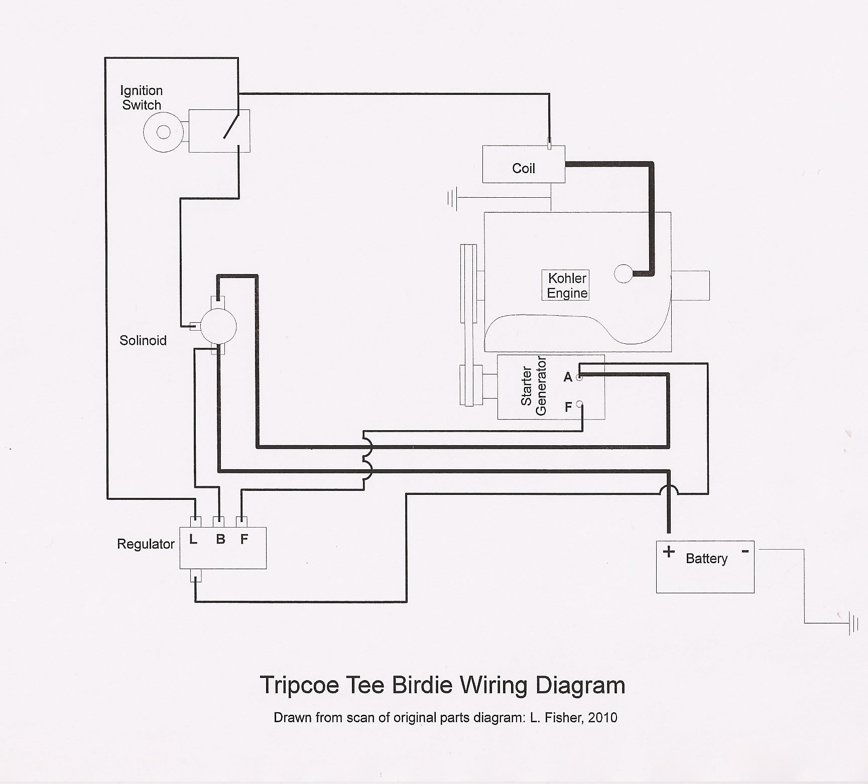 1976 cushman titan 36 volt battery wiring diagram