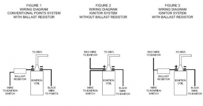 1976 f150 ballast resistor wiring diagram