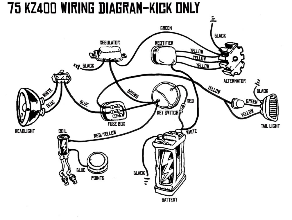 1976 Kz400 Wiring Diagram