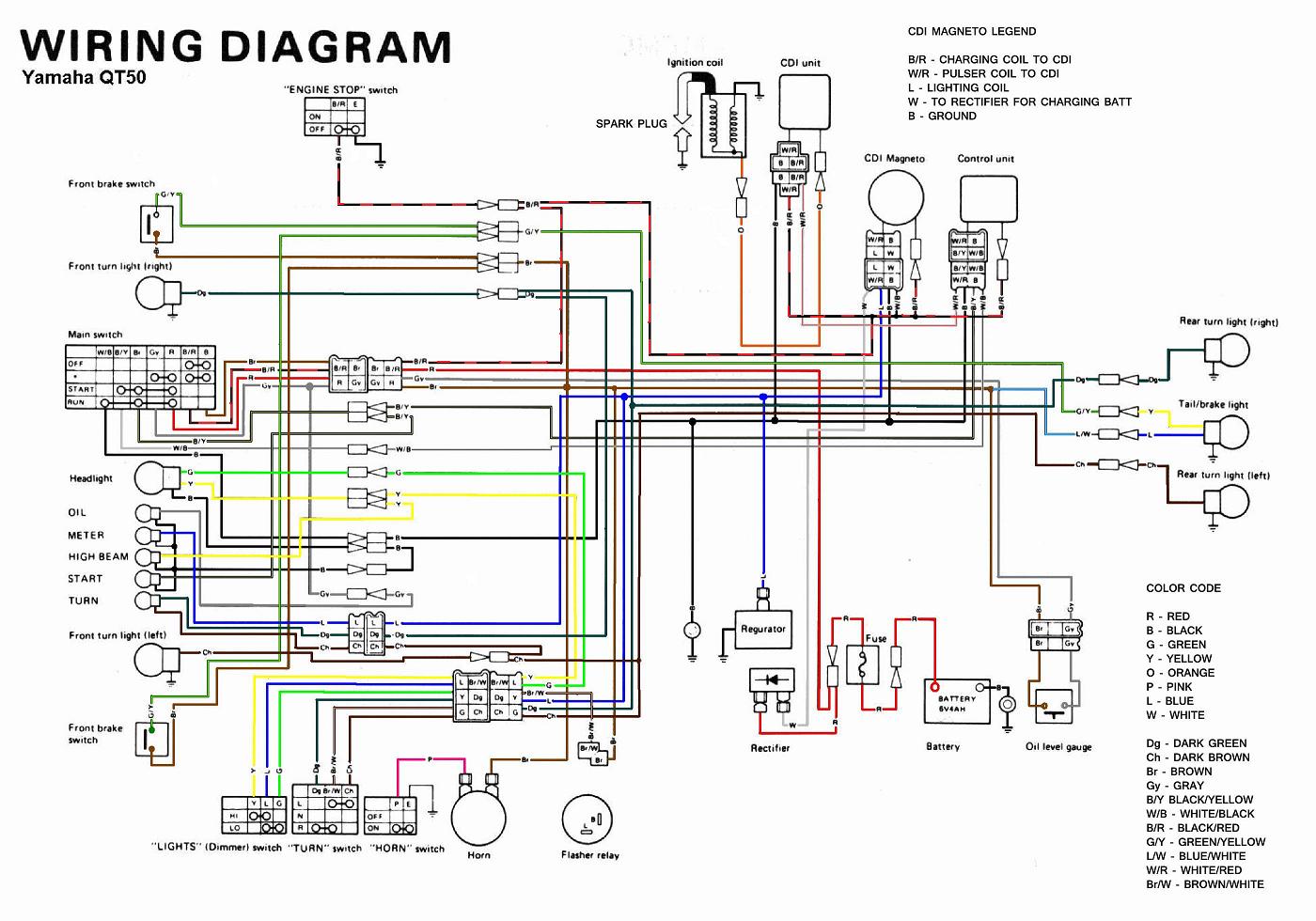 1976 kz400 wiring diagram