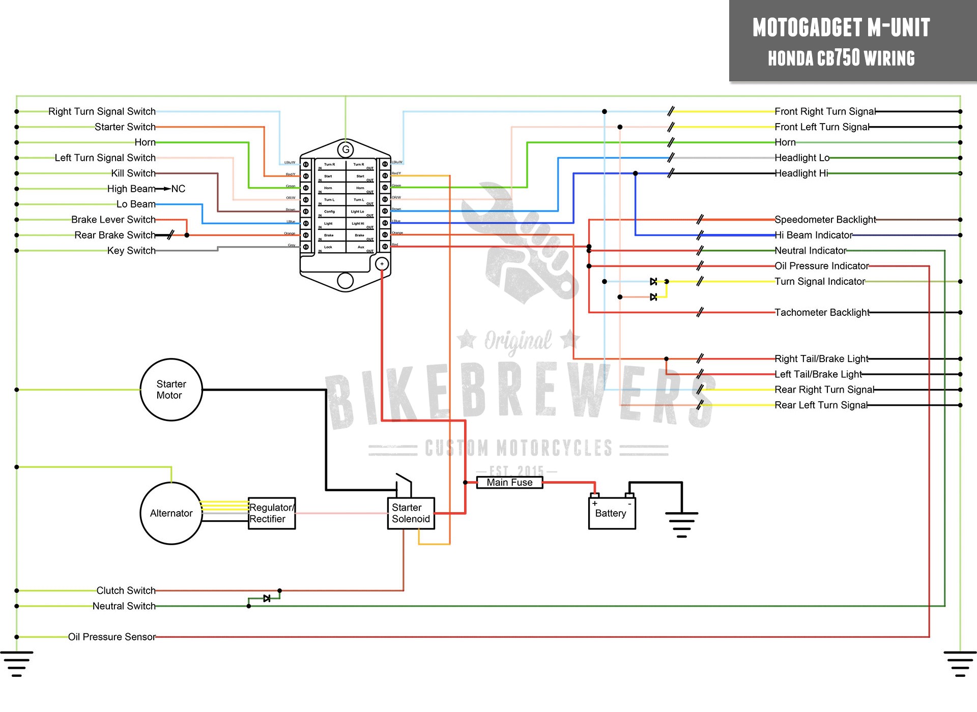 1976 kz400 wiring diagram