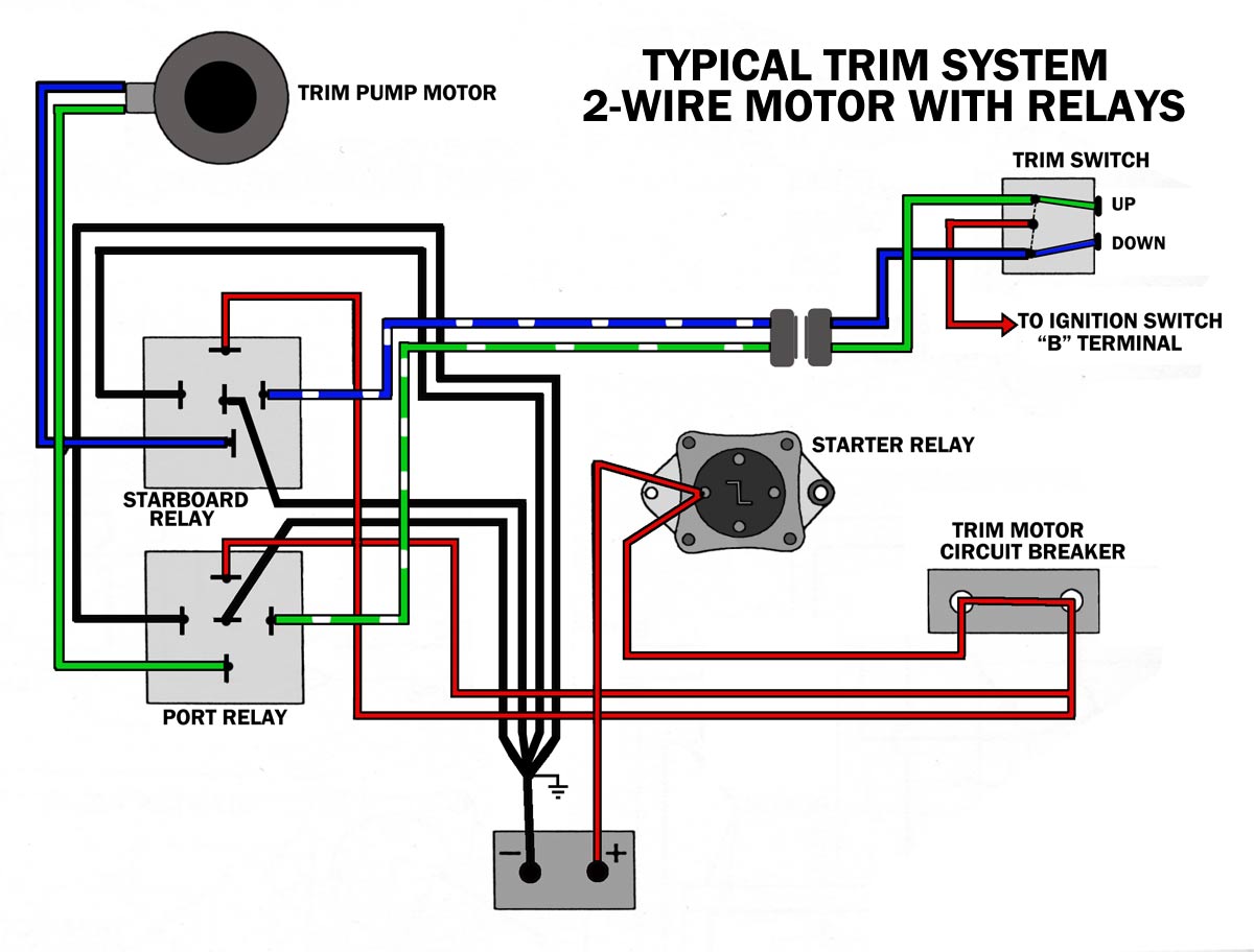 1976 mercruiser trim pump wiring diagram