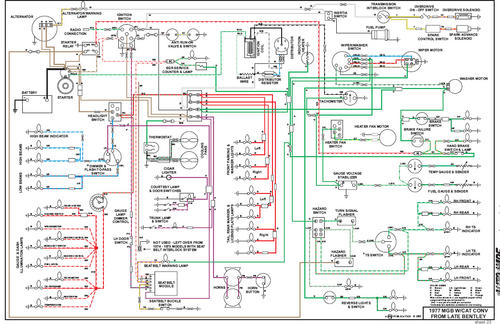 1976 mgb wiring diagram