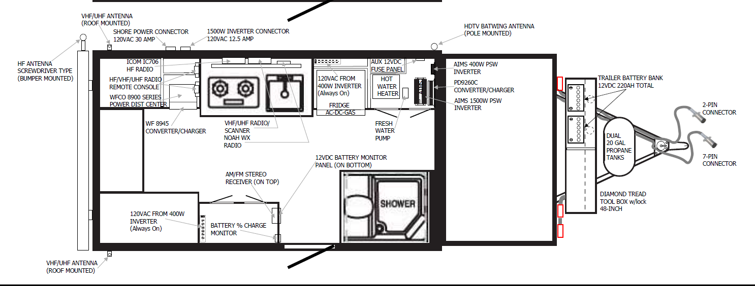 1976 starcraft pop up camper insert wiring diagram