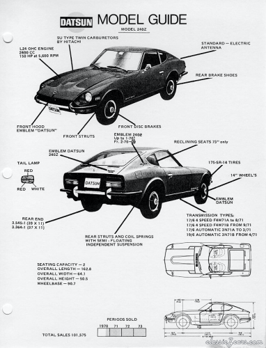 1977 datsun 280z iginition wiring diagram