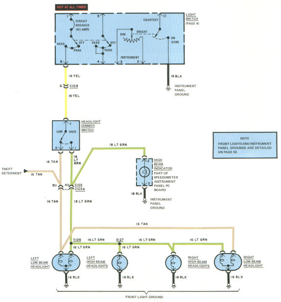 1977 seville injector wiring diagram