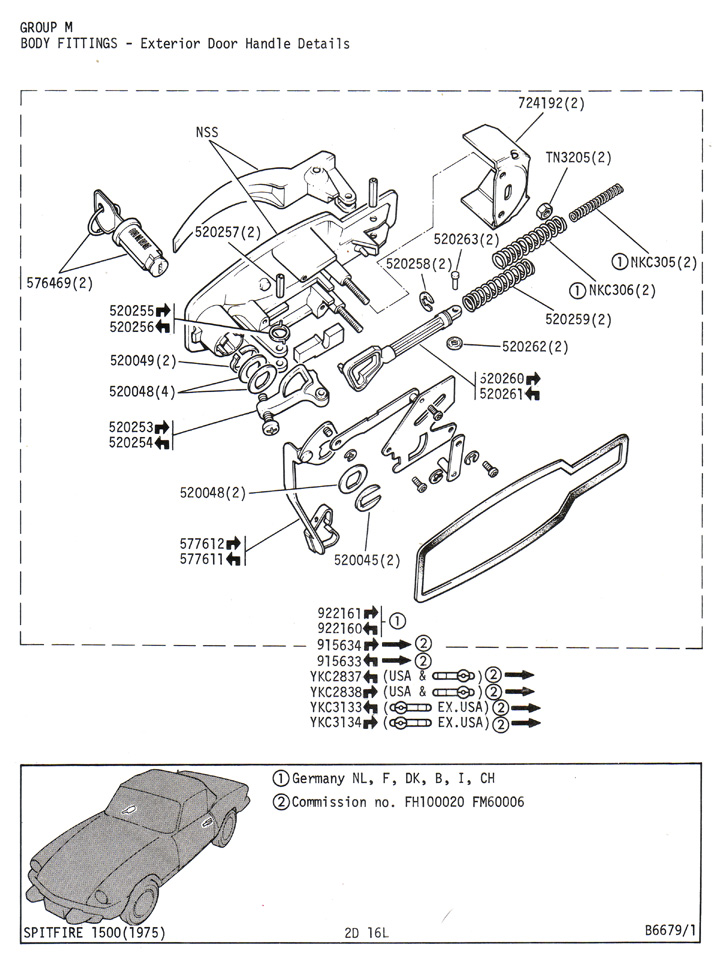 1977 Triumph Spitfire Wiring Diagram