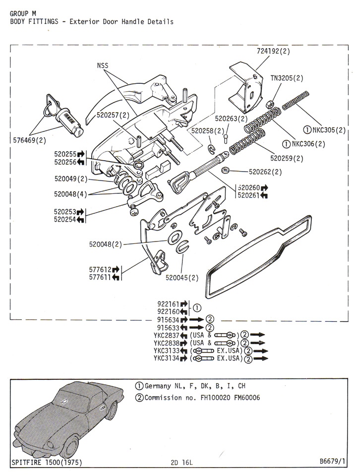 1977 triumph spitfire wiring diagram