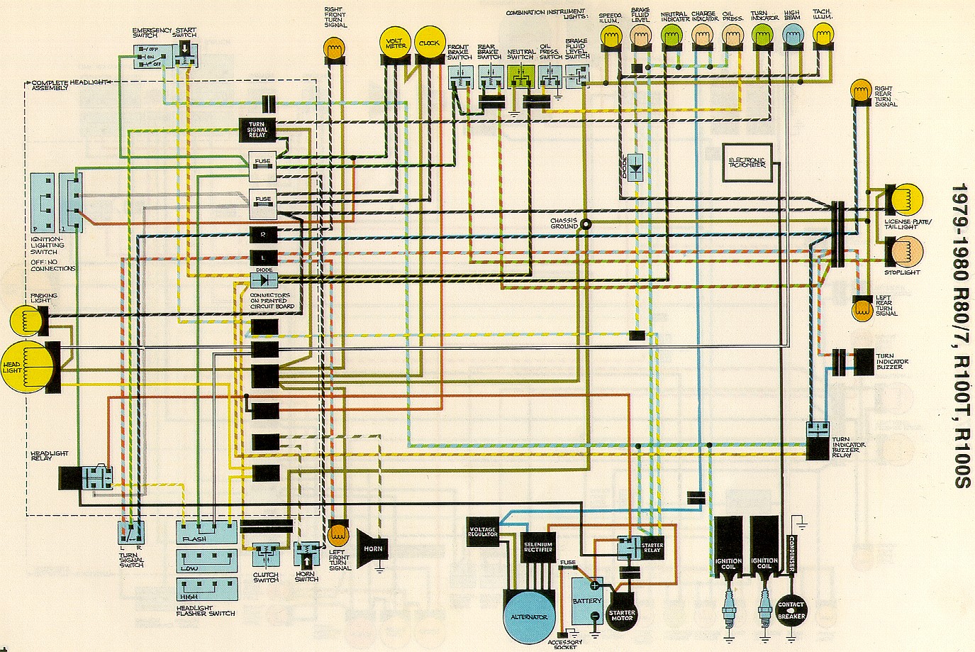 1978 bmw r80/7 wiring diagram