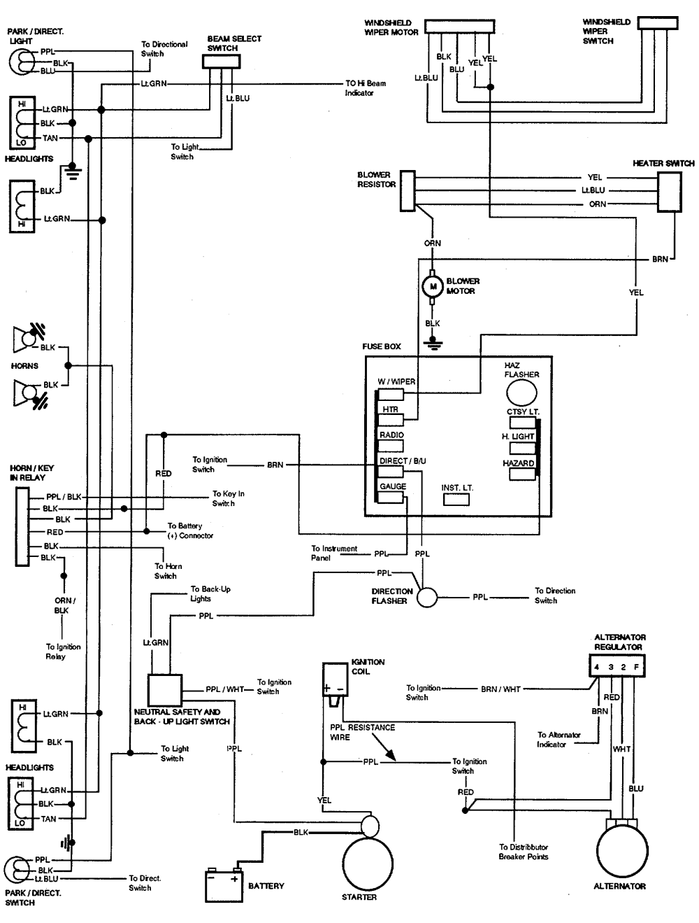 1978 chevy k10 wiring diagram