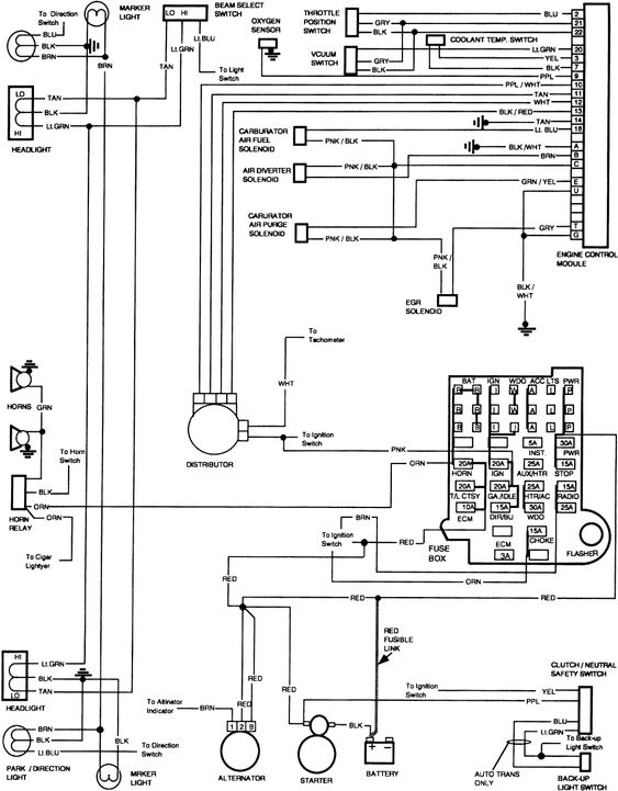 1978 k10 horn wiring diagram