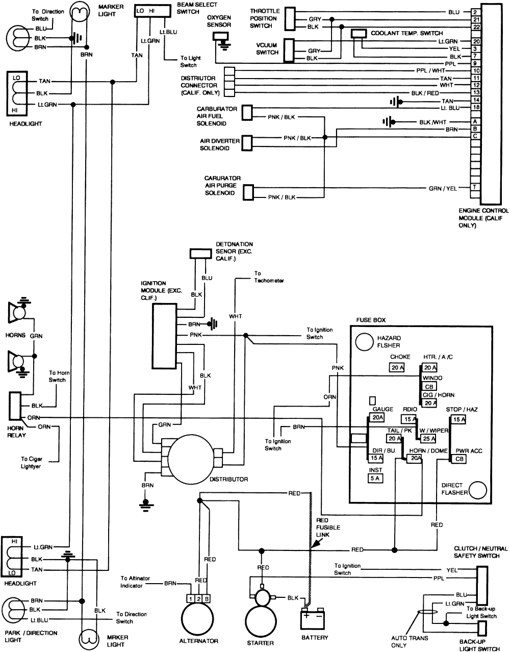 1978 k10 horn wiring diagram
