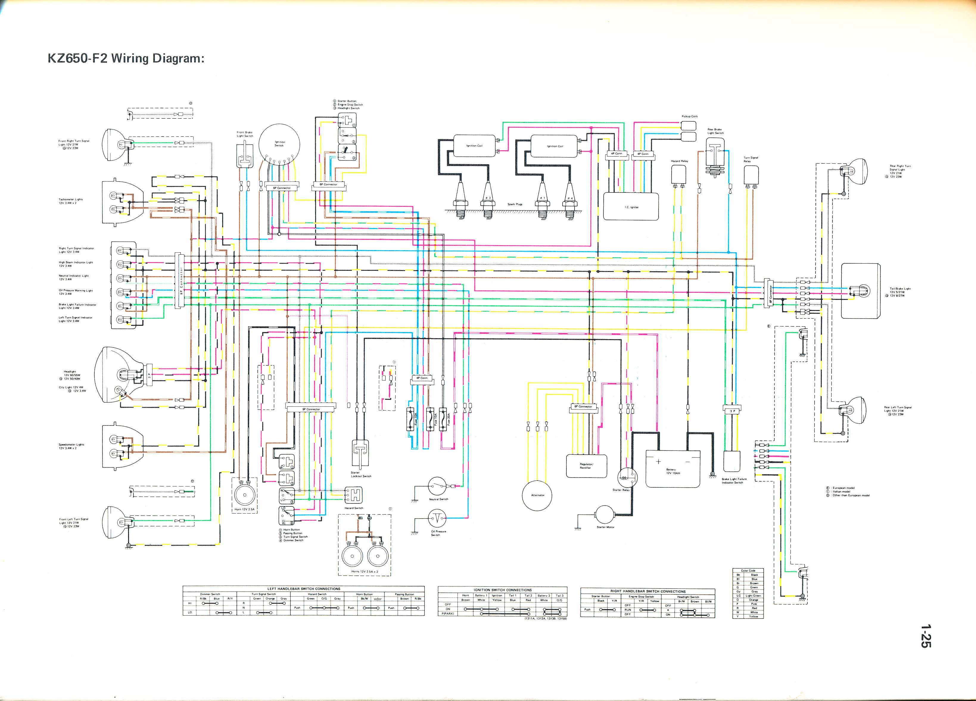 1978 kz650 wiring diagram