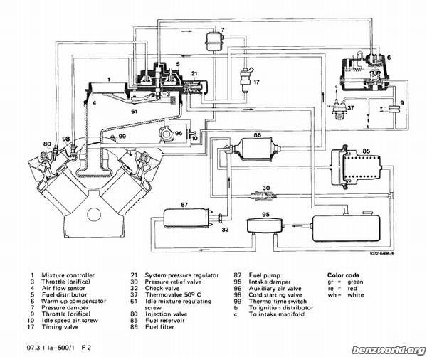 1978 Mercedes Benz 450sl A/c Compressor Wiring Diagram