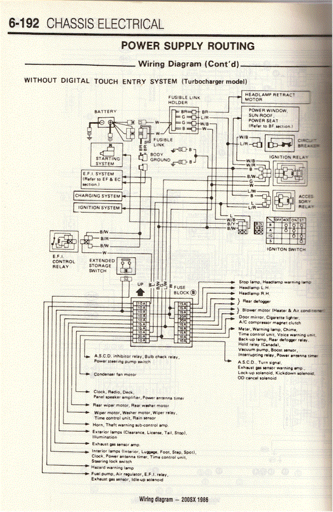 1979 200sx wiring diagram