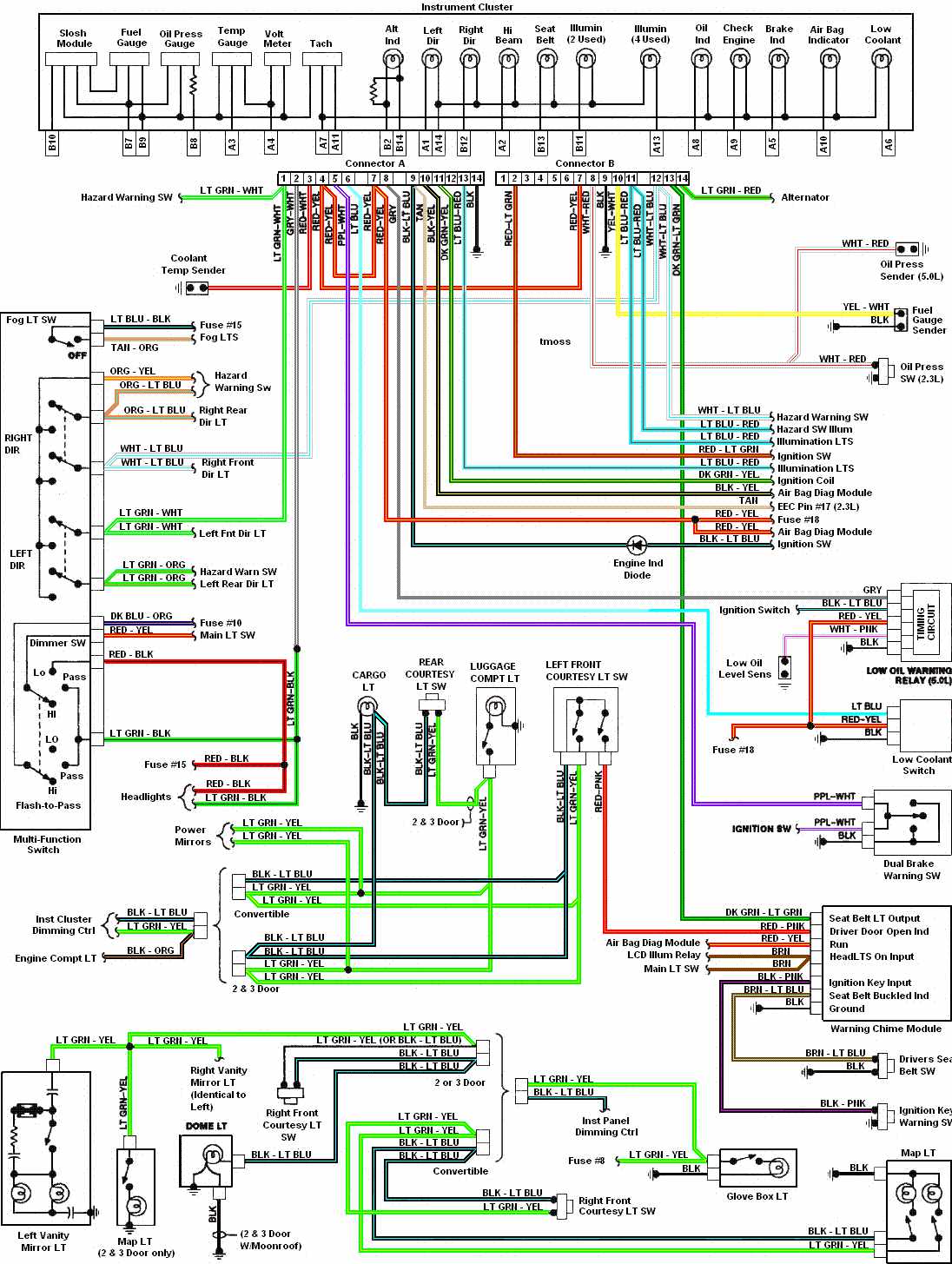 1979 ford 351m vacuum diagram