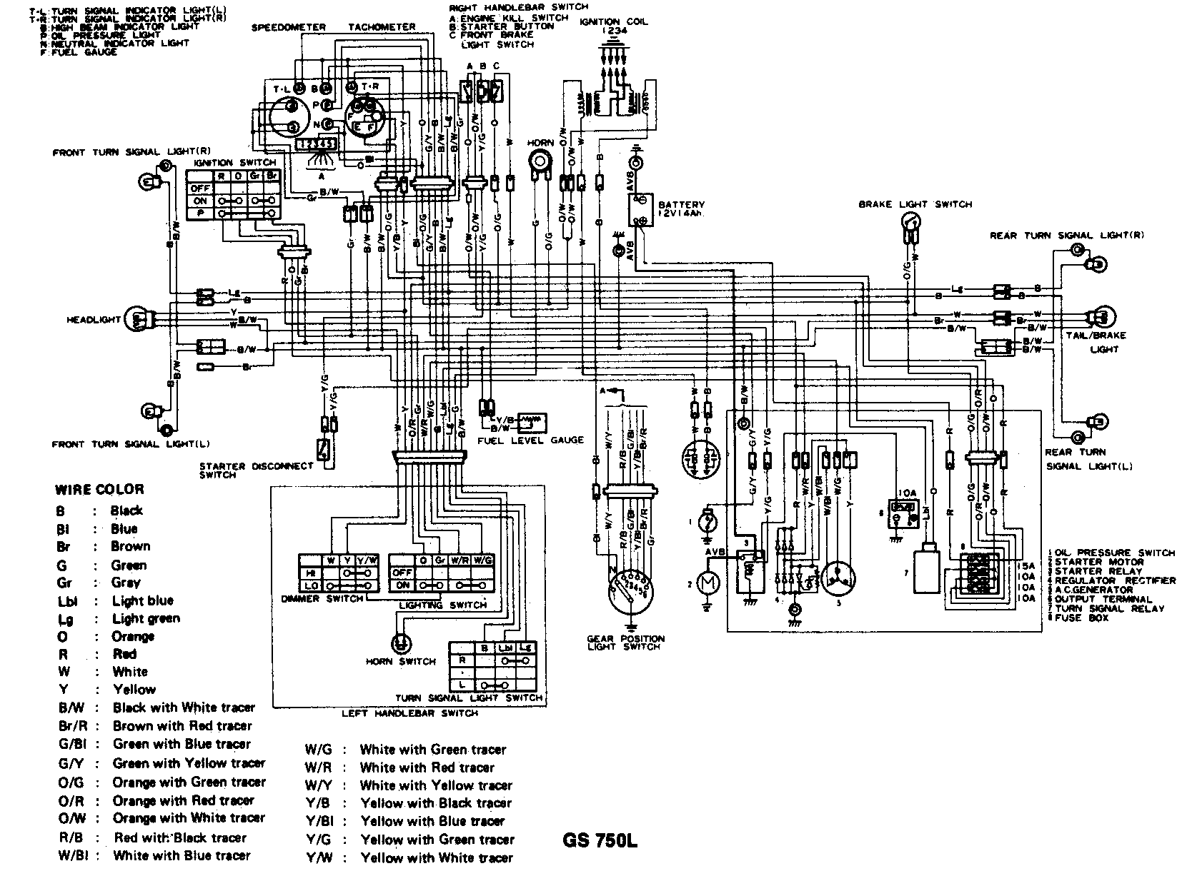 1979 gs750 wiring diagram