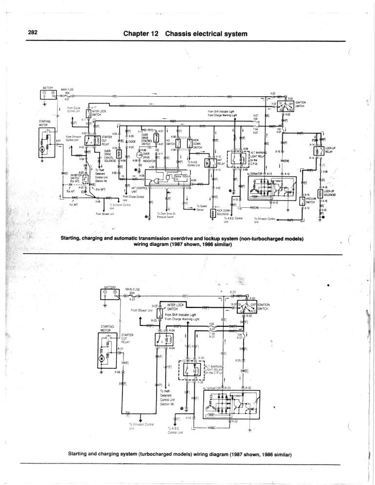 1979 mazda b2000 alternator wiring diagram