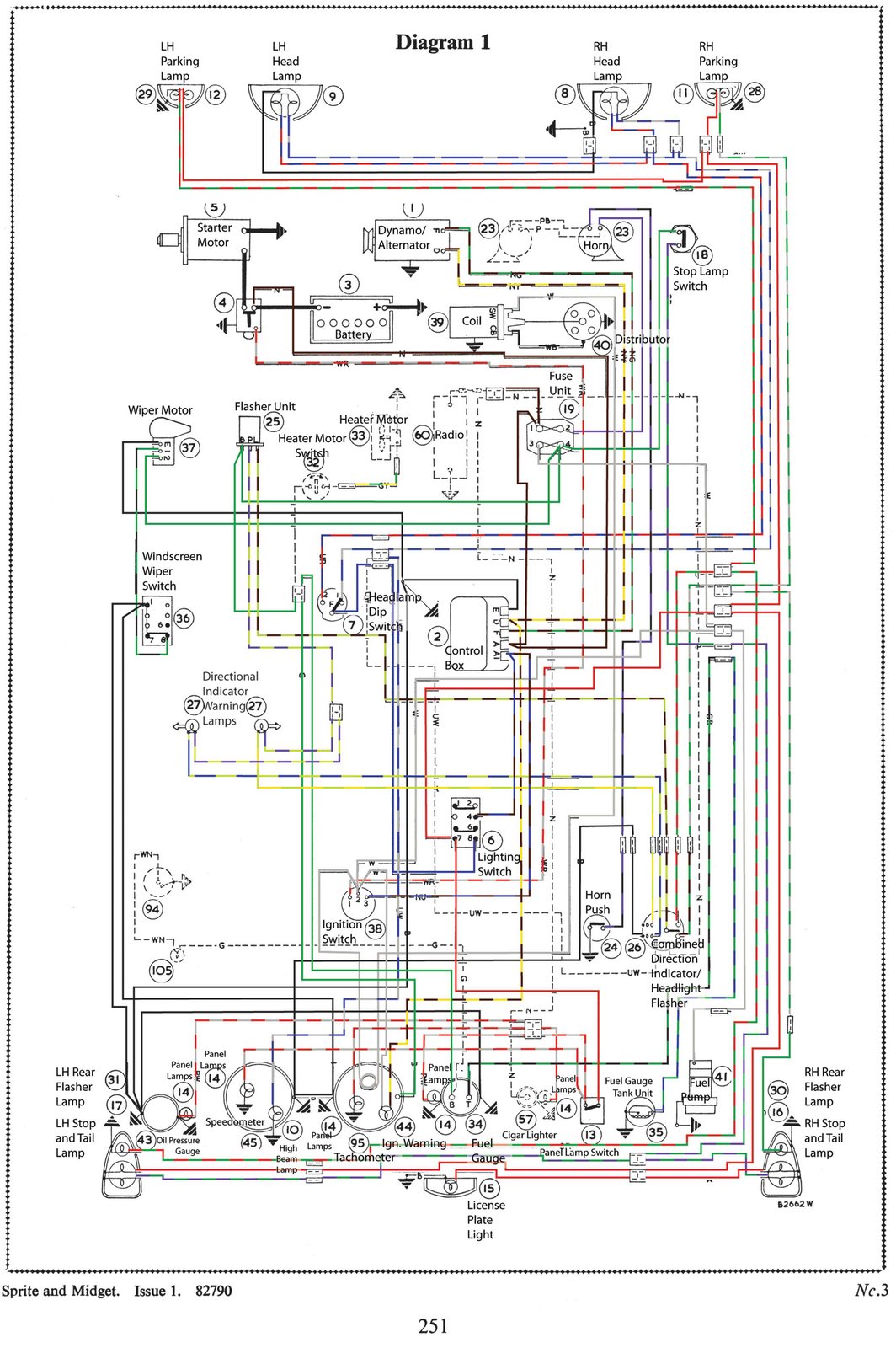 1979 Mg Midget Wiring Diagram